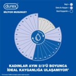 Su Bazlı Kayganlaştırıcı