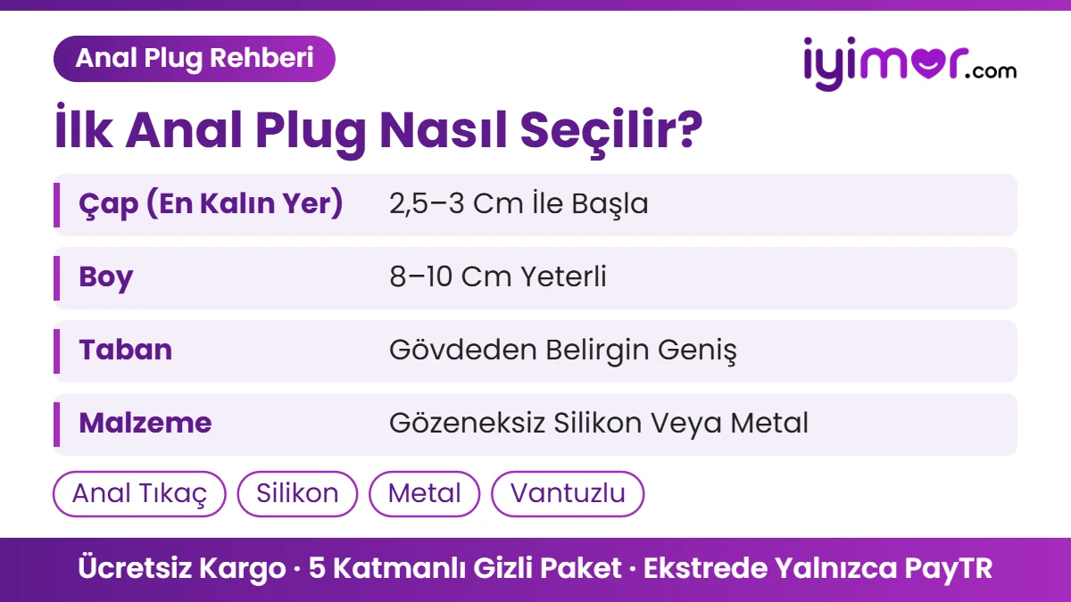 Cinsel Oyuncak Anal Plug: Anal Plug Nasıl Seçilir, İlk Plug 2,5–3 Cm Çap