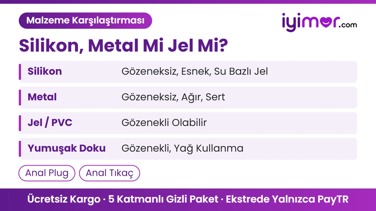 Sex Shop Anal Plug: Anal Plug Nasıl Seçilir, Silikon, Metal Ve Jel Farkı