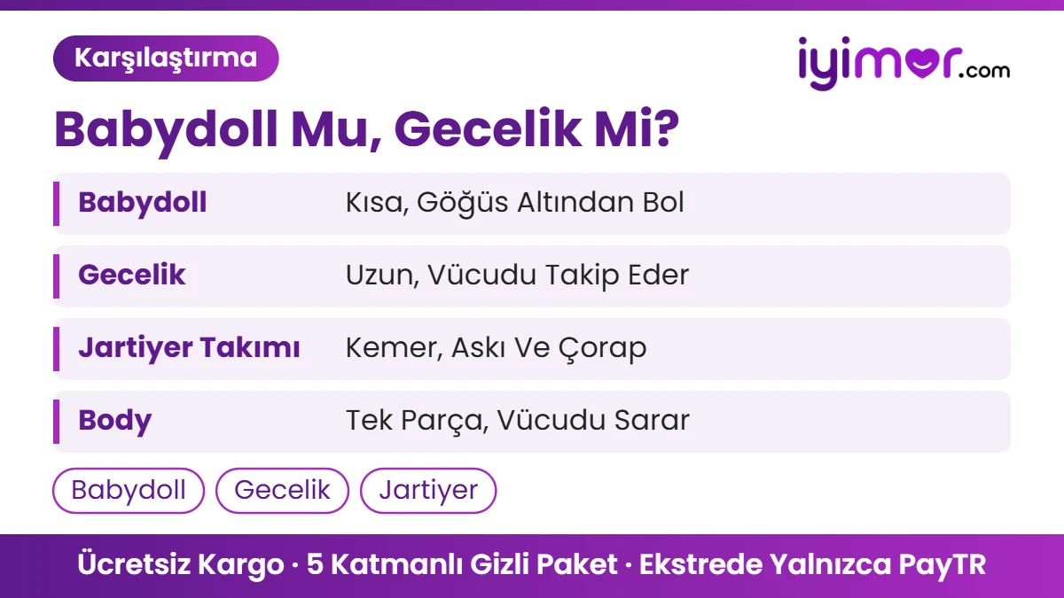 Sex Shop Fantezi Giyim: Babydoll Nedir, Gecelik, Jartiyer Ve Body Farkı
