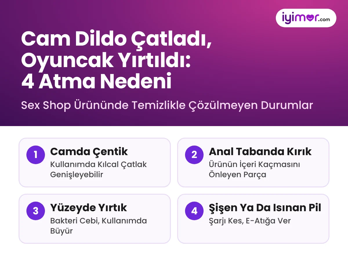 Hemen Atılması Gereken Sex Shop Ürünü: Cam Dildoda Çentik, Anal Plug Tabanında Kırık, Yırtık Yüzey Ve Şişen Pil