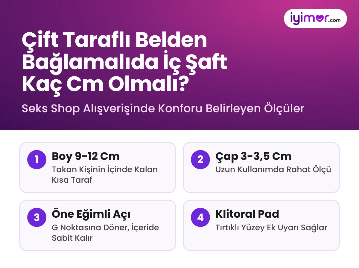 Çift Taraflı Belden Bağlamalıda İç Şaft Kaç Cm Olmalı: 9-12 Cm Boy, 3-3,5 Cm Çap, Öne Eğimli Açı Ve Klitoral Pad