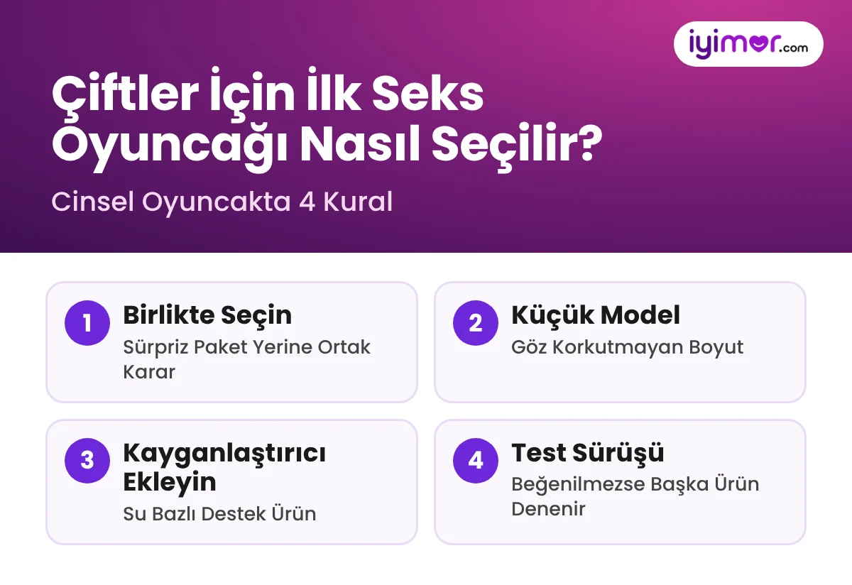 Çiftler İçin İlk Seks Oyuncağı Nasıl Seçilir: Birlikte Seçim, Küçük Model, Su Bazlı Kayganlaştırıcı Ve Test Sürüşü Kuralı