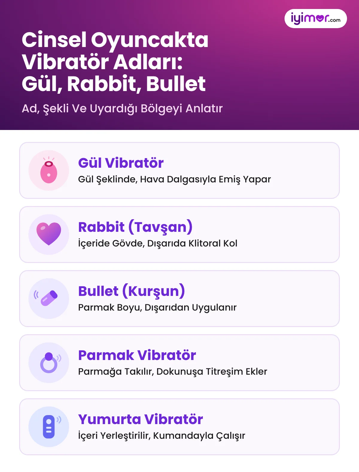 Gül Vibratör Nedir: Cinsel Oyuncakta Rabbit, Bullet, Parmak Ve Yumurta Vibratör Adlarının Anlamı