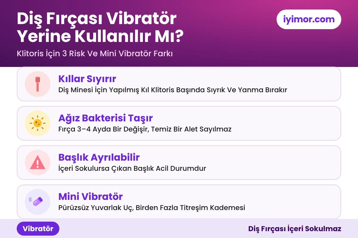 Elektrikli Diş Fırçası Vibratör Yerine Kullanılır Mı? Elektrikli Diş Fırçasını Vibratör Olarak Kullanmanın 3 Riski Ve Mini Vibratörle Farkı