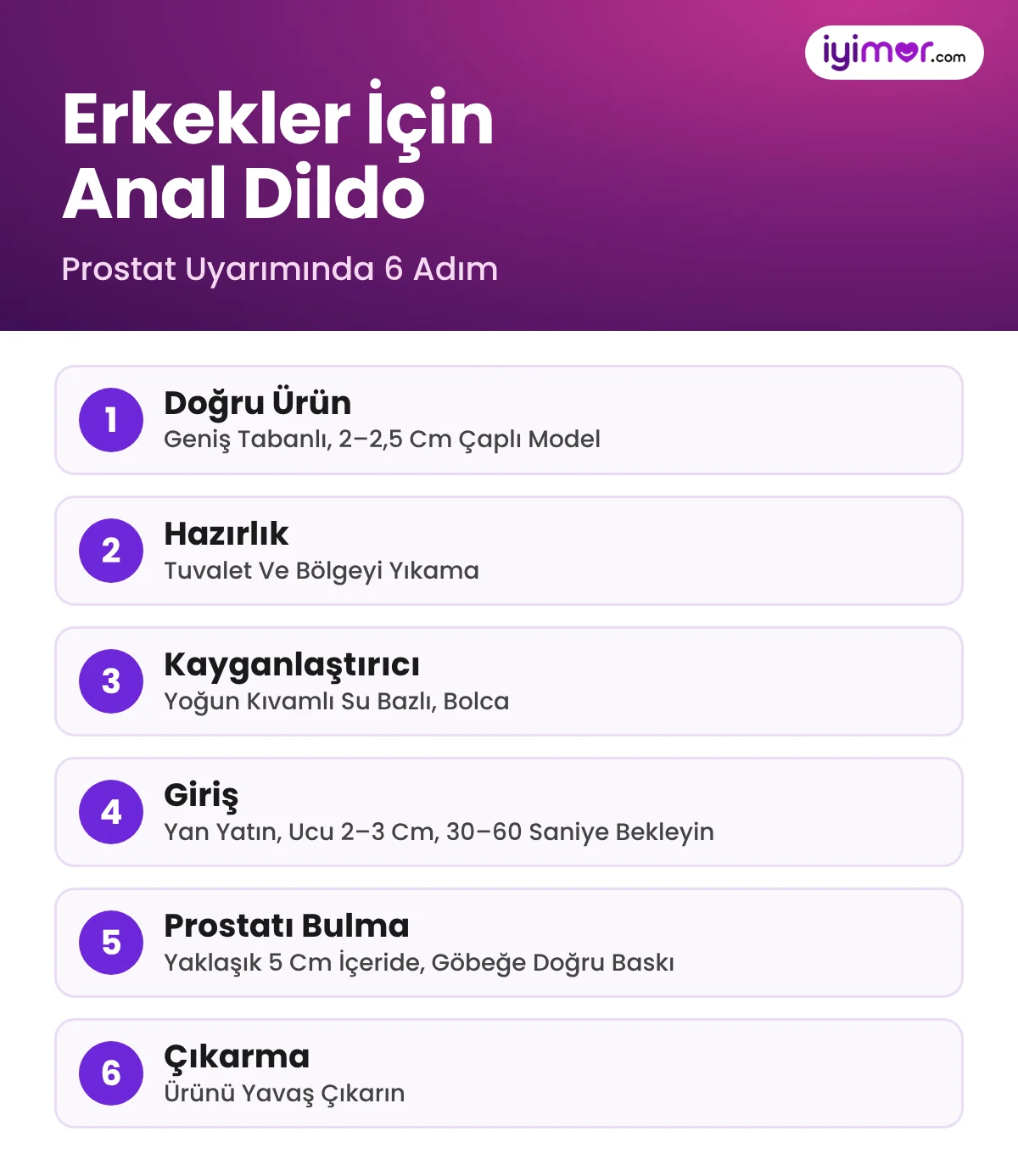 Erkekler İçin Anal Dildo: Geniş Tabanlı 2–2,5 Cm Çaplı Model, Yoğun Su Bazlı Kayganlaştırıcı, Yaklaşık 5 Cm İçeride Prostat