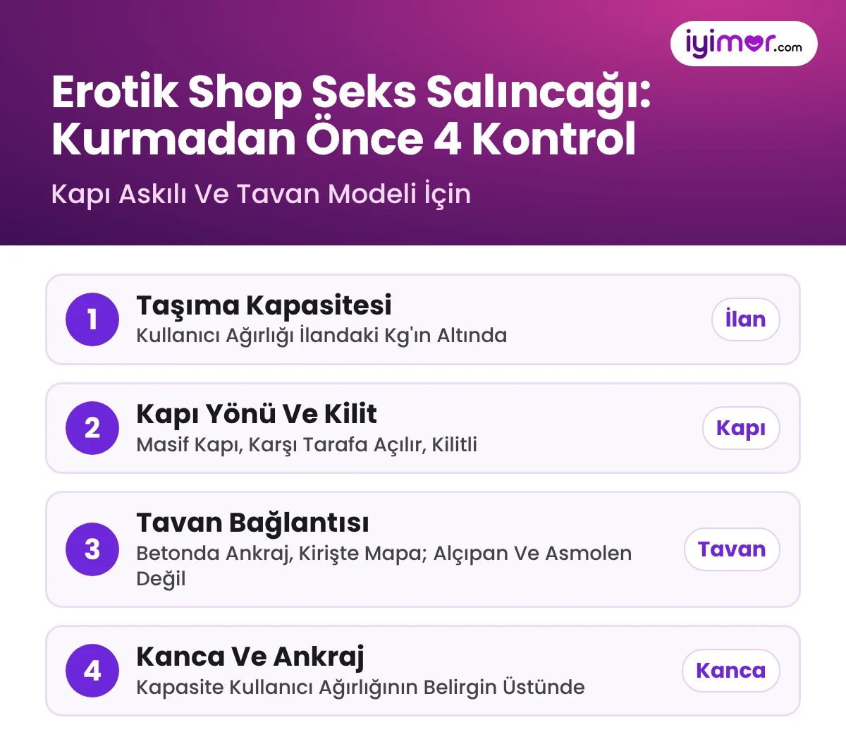 Seks Salıncağı Nasıl Kurulur: Kapı Askılı Ve Tavan Modelinde Taşıma Kapasitesi, Kapı Yönü Ve Tavan Bağlantısı