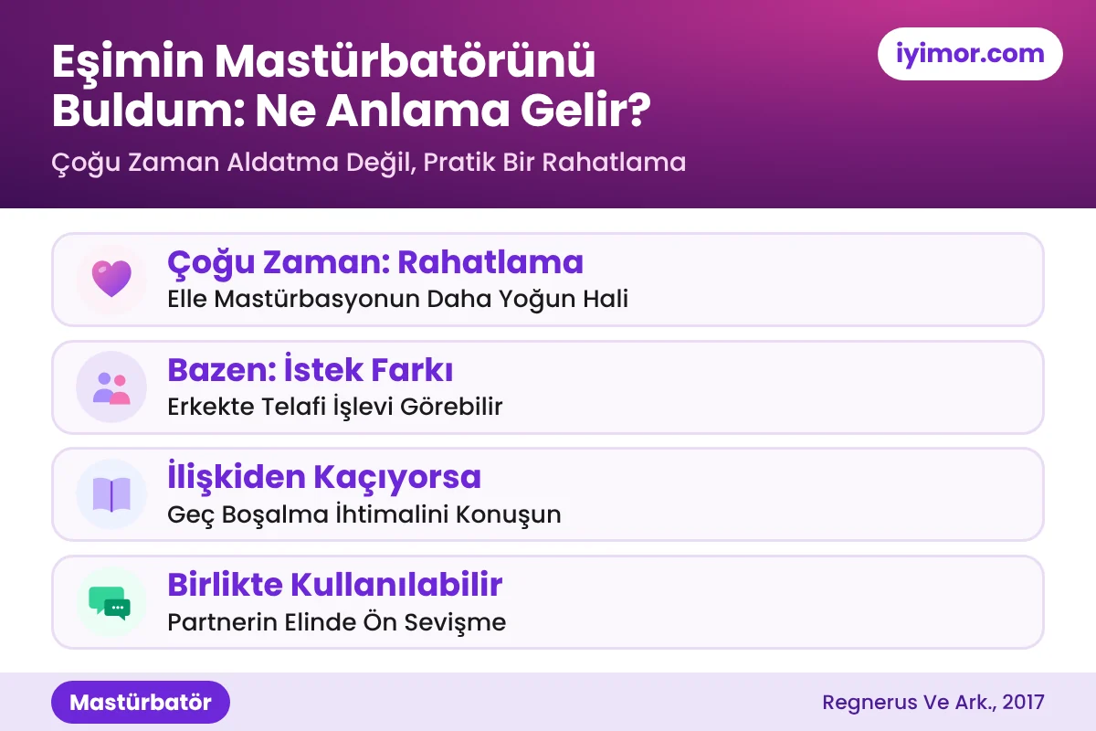 Eşimin Mastürbatörünü Buldum Ne Anlama Gelir: Rahatlama, İstek Farkı, İlişkiden Kaçma Ve Birlikte Kullanım