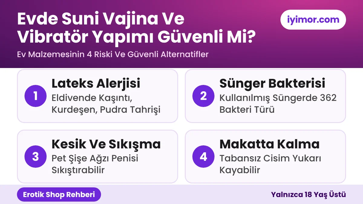 Evde Suni Vajina Ve Vibratör Yapımı Güvenli Mi: Lateks Alerjisi, Sünger Bakterisi, Kesik Ve Makatta Kalma Riski