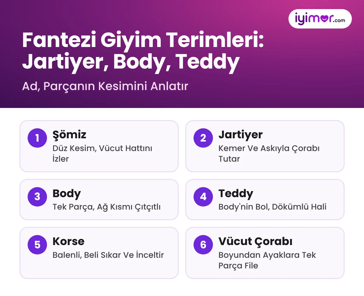 Fantezi Giyim Terimleri: Şömiz, Jartiyer, Body, Teddy, Korse Ve Vücut Çorabı Arasındaki Kesim Farkı