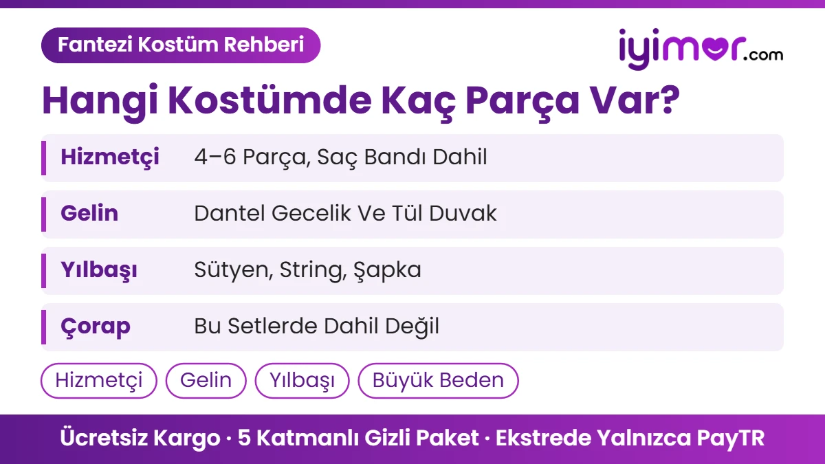 Sex Shop Fantezi Kostüm: Fantezi Kostüm Nasıl Seçilir, Hizmetçi 4–6, Gelin 2, Yılbaşı 3 Parça