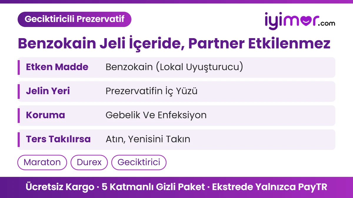 +18 Ürünler Prezervatif: Geciktiricili Prezervatif Nasıl Çalışır, Benzokain Jeli İçeride