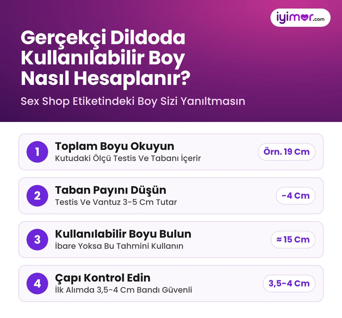 Gerçekçi Dildoda Kullanılabilir Boy Nasıl Hesaplanır: Toplam Boydan Testis Ve Vantuz Payı Olarak 3-5 Cm Düşme