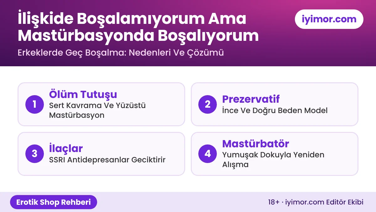 İlişkide Boşalamıyorum Ama Mastürbasyonda Boşalıyorum: Ölüm Tutuşu, Prezervatif, İlaçlar Ve Mastürbatörle Çözüm