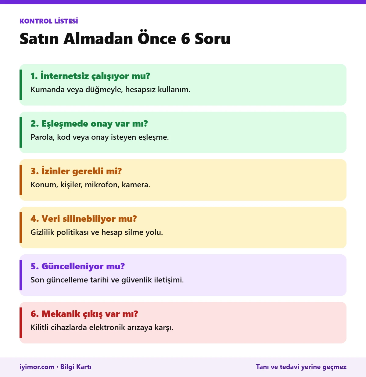 Akıllı Seks Oyuncağı Satın Almadan Önce Çevrimdışı Kullanım, Eşleşme Güvenliği, İzinler, Gizlilik Politikası, Güncelleme Ve Mekanik Çıkış Kontrol Listesi