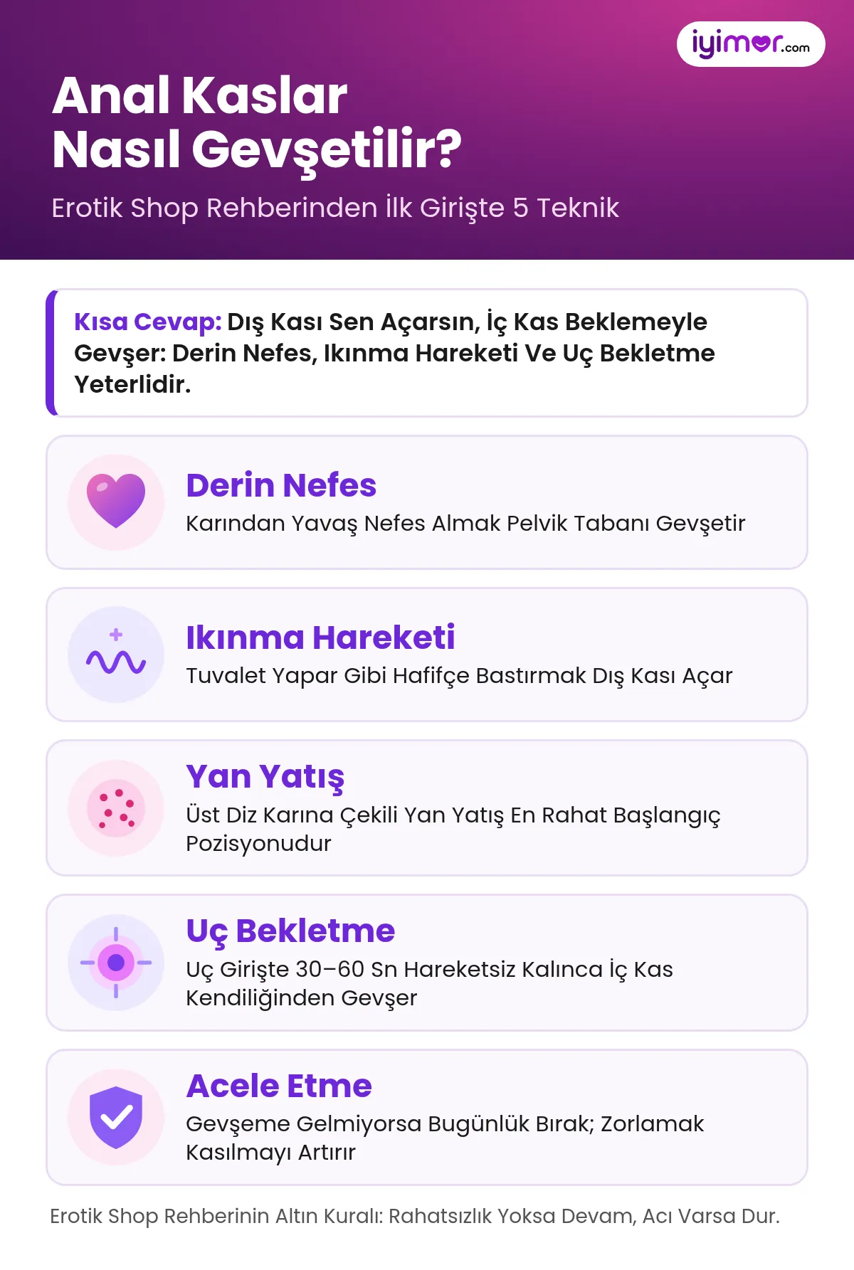 Anal Kaslar Nasıl Gevşetilir: Nefes, Ikınma Hareketi Ve Uç Bekletme Teknikleri