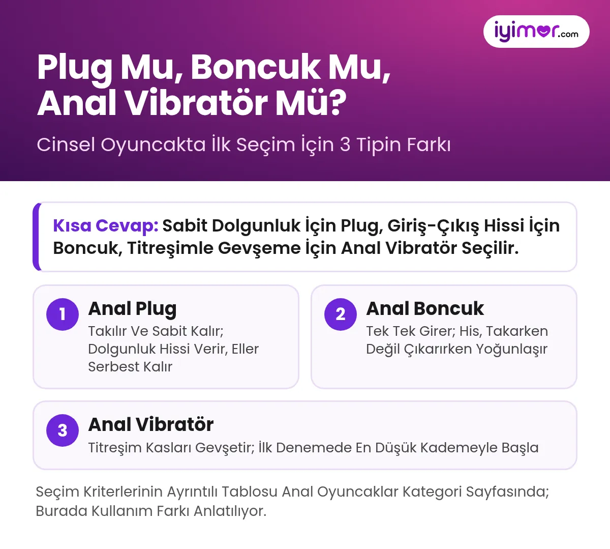 Anal Plug Mu Boncuk Mu Vibratör Mü: Üç Tipin Hissiyat Ve Kullanım Farkı Kartları