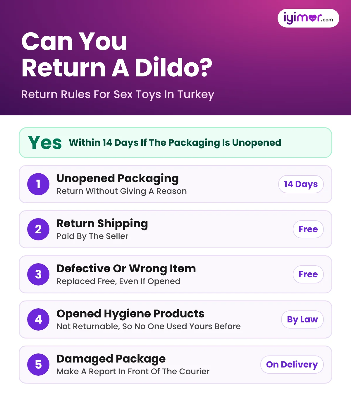 Can You Return A Dildo? Yes, Unopened Dildos, Vibrators And Masturbators Within 14 Days; Return Shipping Is Free