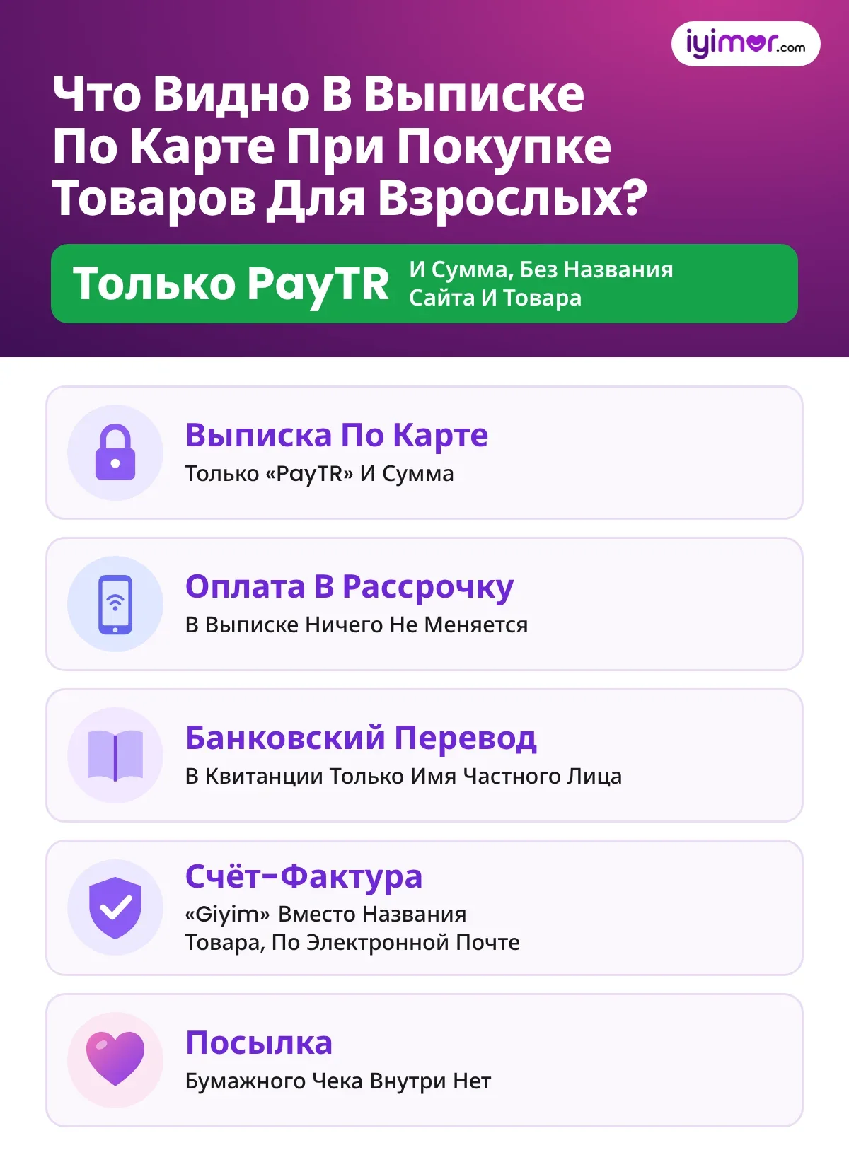 Что Видно В Выписке При Покупке Товаров Для Взрослых: Только PayTR И Сумма, В Счёте Вместо Товара «Giyim»