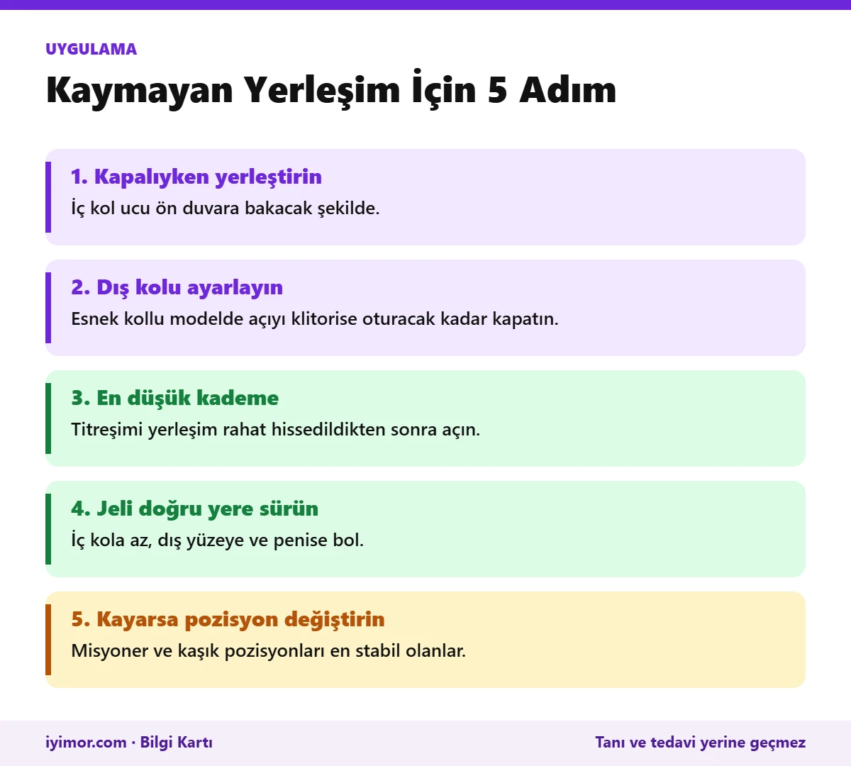 Çift Vibratörünü Kapalıyken Yerleştirme, Dış Kolu Ayarlama, Düşük Titreşim, Penetrasyon Ve Kontrol Adımları