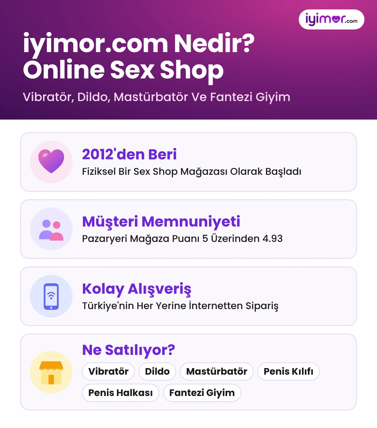 Online Sex Shop iyimor.com Nedir: 2012'den Beri Vibratör, Dildo, Mastürbatör Ve Fantezi Giyim Satan Site