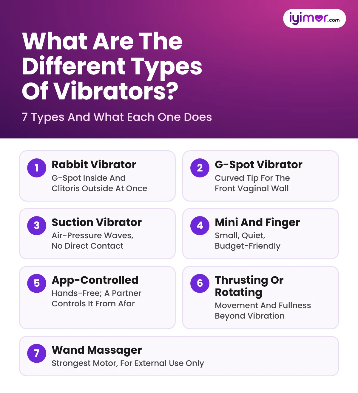 Types Of Vibrators: Rabbit, G-Spot, Suction, Mini And Finger, App-Controlled, Thrusting And Wand Massager