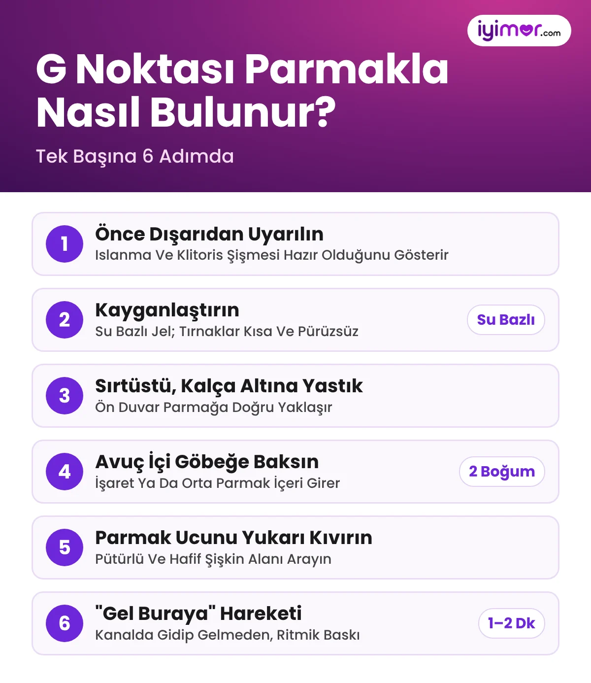 G Noktası Parmakla Nasıl Bulunur: Uyarılma, Kayganlaştırıcı, Yastık, İki Boğum Ve Gel Buraya Hareketi