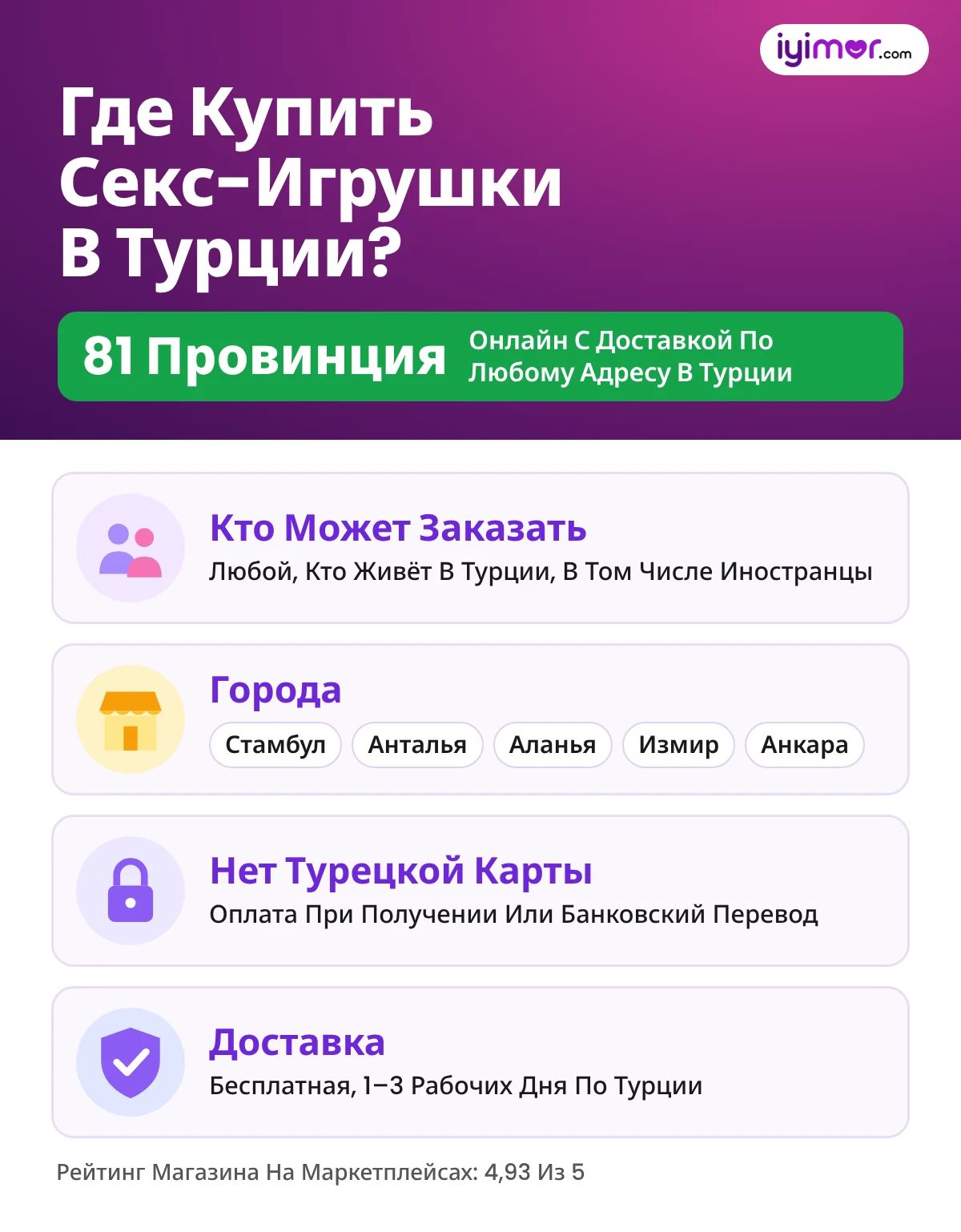 Где Купить Секс-Игрушки В Турции: Онлайн С Доставкой В 81 Провинцию, Оплата При Получении Без Турецкой Карты