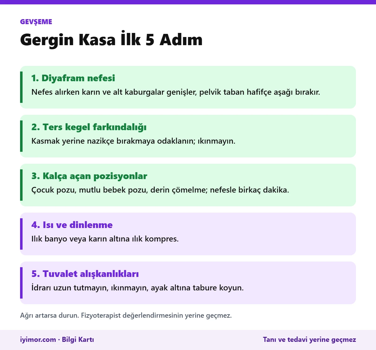 Diyafram Nefesi, Ters Kegel, Esneme, Ilık Kompres Ve Tuvalet Alışkanlıklarıyla Gergin Pelvik Tabanı Gevşetme Adımları