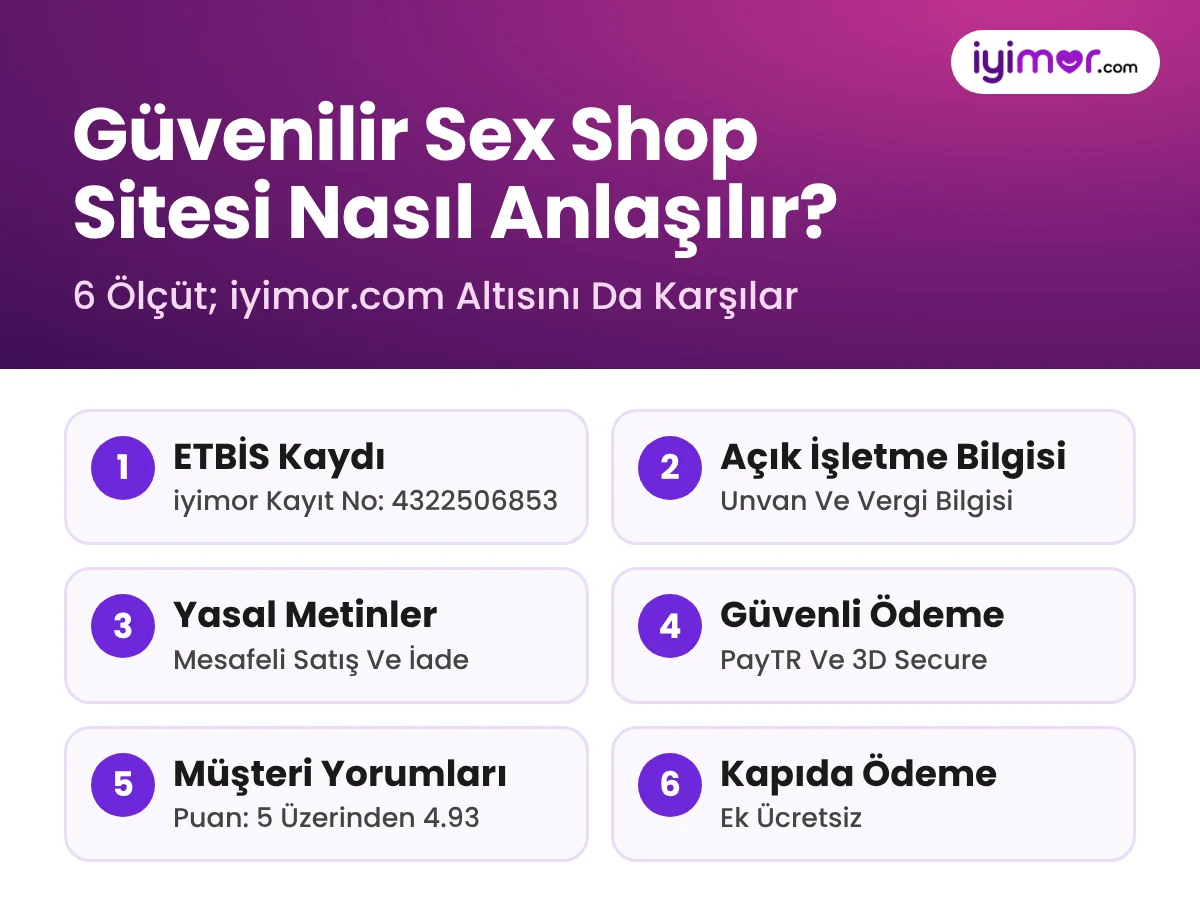 Güvenilir Sex Shop Sitesi Nasıl Anlaşılır: ETBİS Kaydı, 3D Secure, Pazaryeri Yorumları Ve Kapıda Ödeme