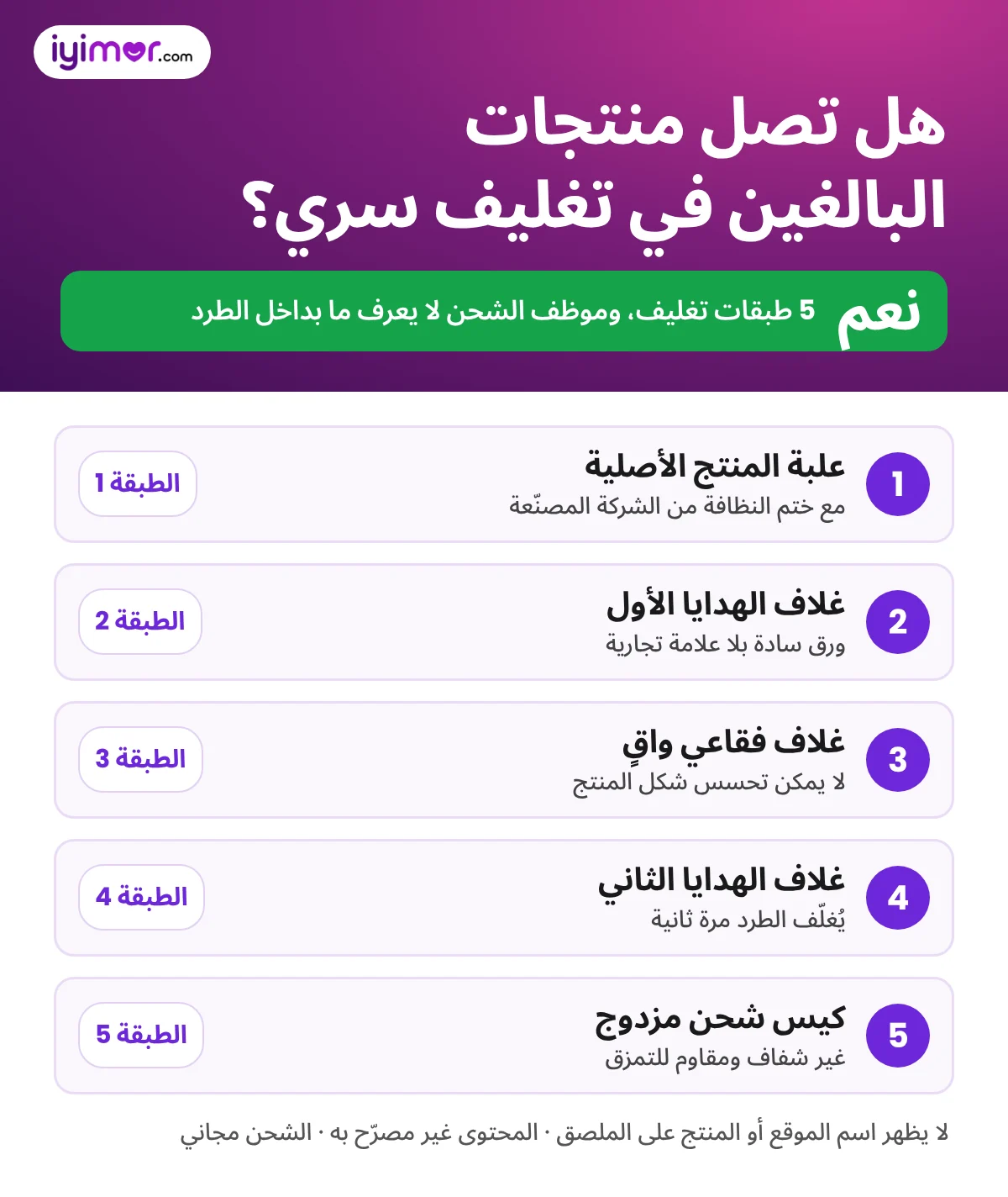 هل تصل منتجات البالغين في تغليف سري: نعم، خمس طبقات، ولا يظهر اسم الموقع أو المنتج على ملصق الشحن