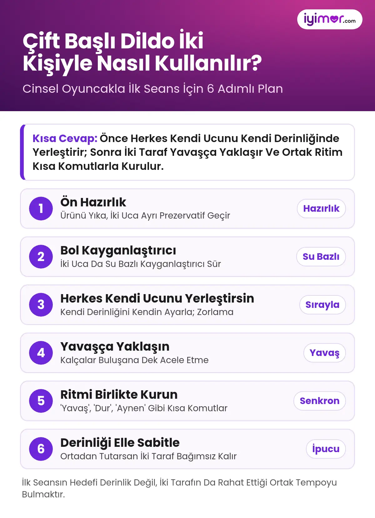 Çift Başlı Dildo İki Kişiyle Nasıl Kullanılır: Hazırlıktan Ortak Ritme 6 Adımlı İlk Seans Planı
