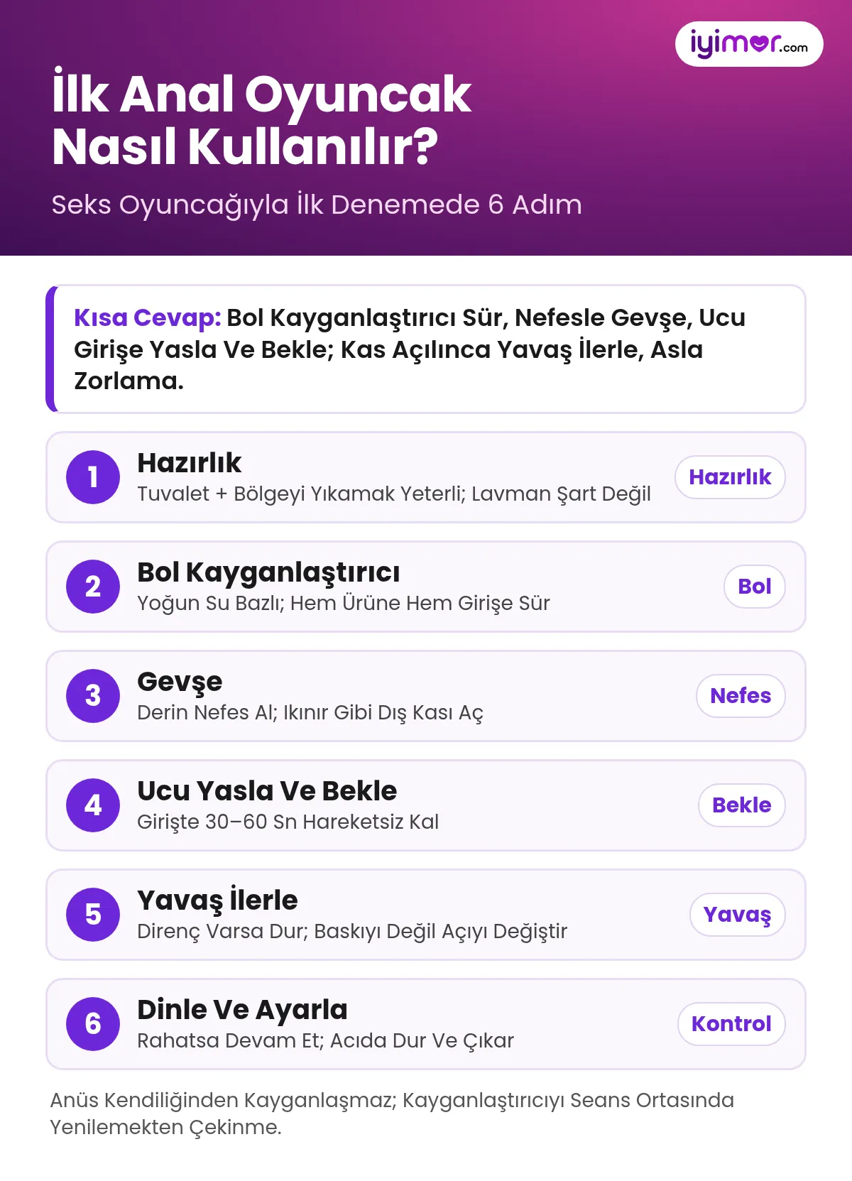 İlk Anal Oyuncak Nasıl Kullanılır: Hazırlıktan Gevşemeye 6 Adımlı İlk Deneme Planı