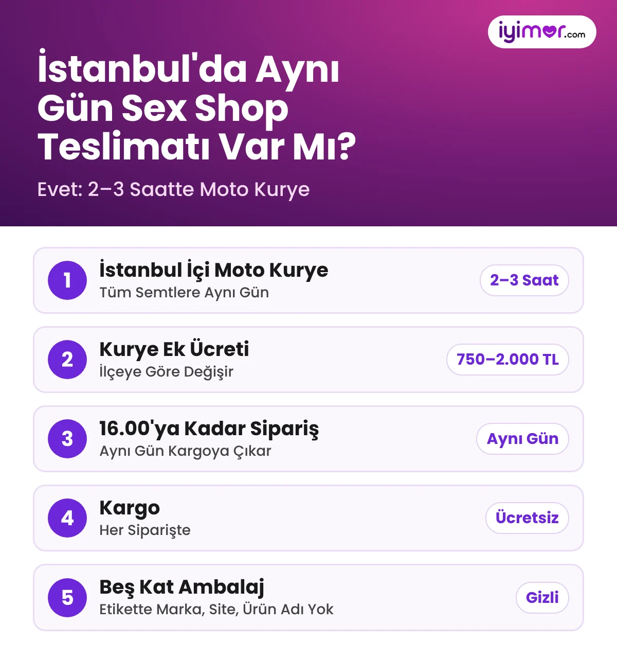 İstanbul'da Aynı Gün Sex Shop Teslimatı Var Mı: Evet; Vibratör, Dildo, Mastürbatör 2–3 Saatte Moto Kuryeyle Gelir