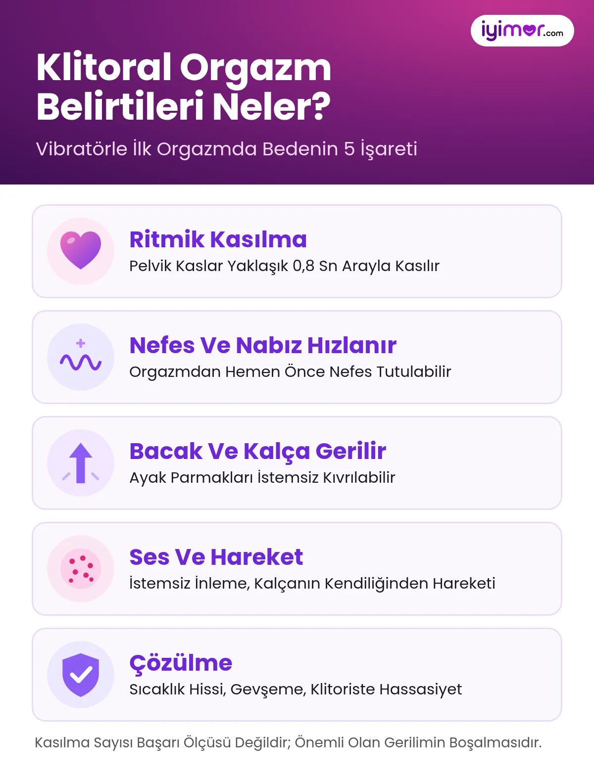 Klitoral Orgazm Belirtileri Neler: Ritmik Kasılma, Nefes Hızlanması, Gerilme Ve Çözülme İşaretleri
