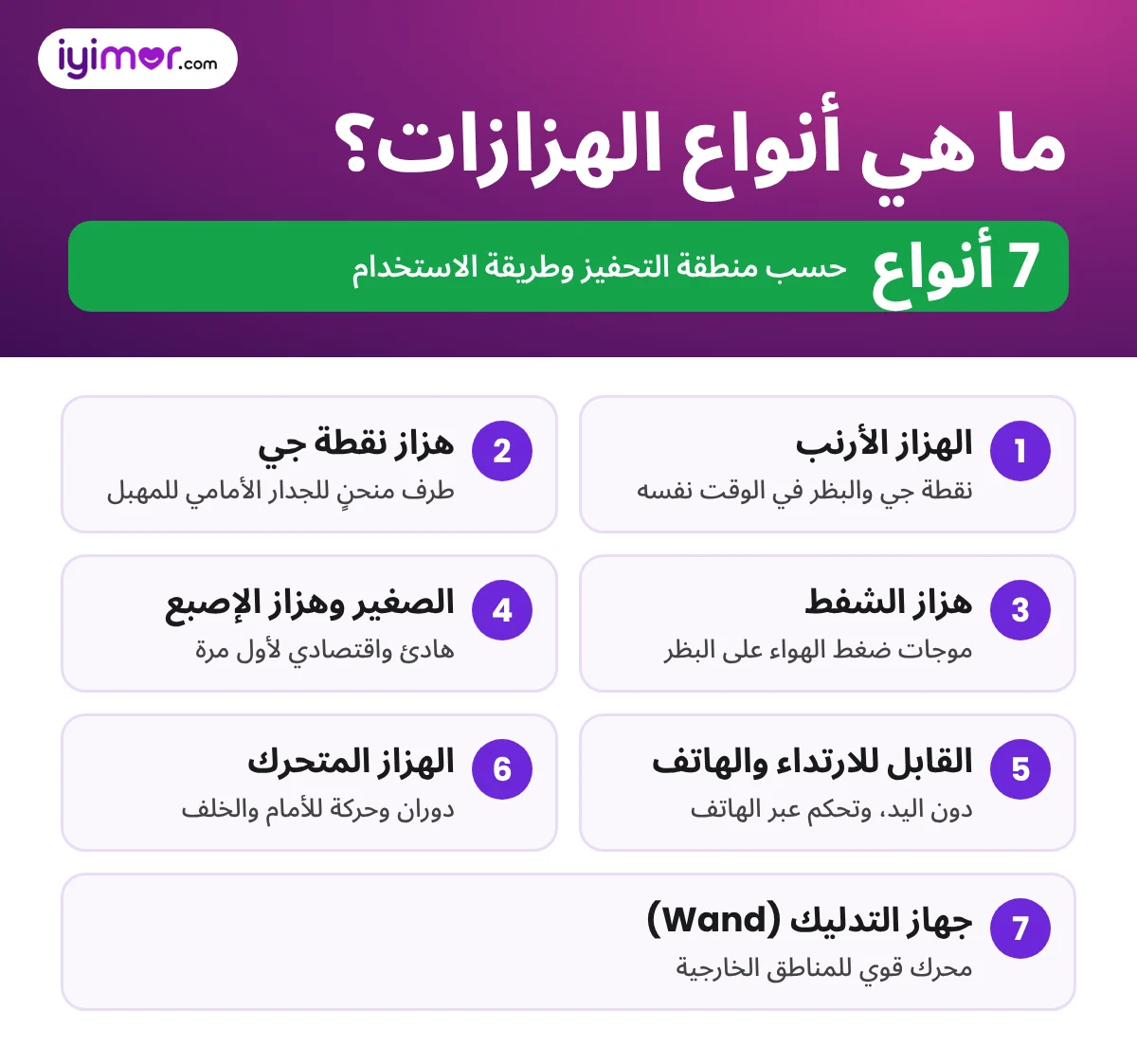 ما هي أنواع الهزازات: الأرنب، هزاز نقطة جي، هزاز الشفط، الصغير، هزاز الإصبع، القابل للارتداء، المتحرك وWand