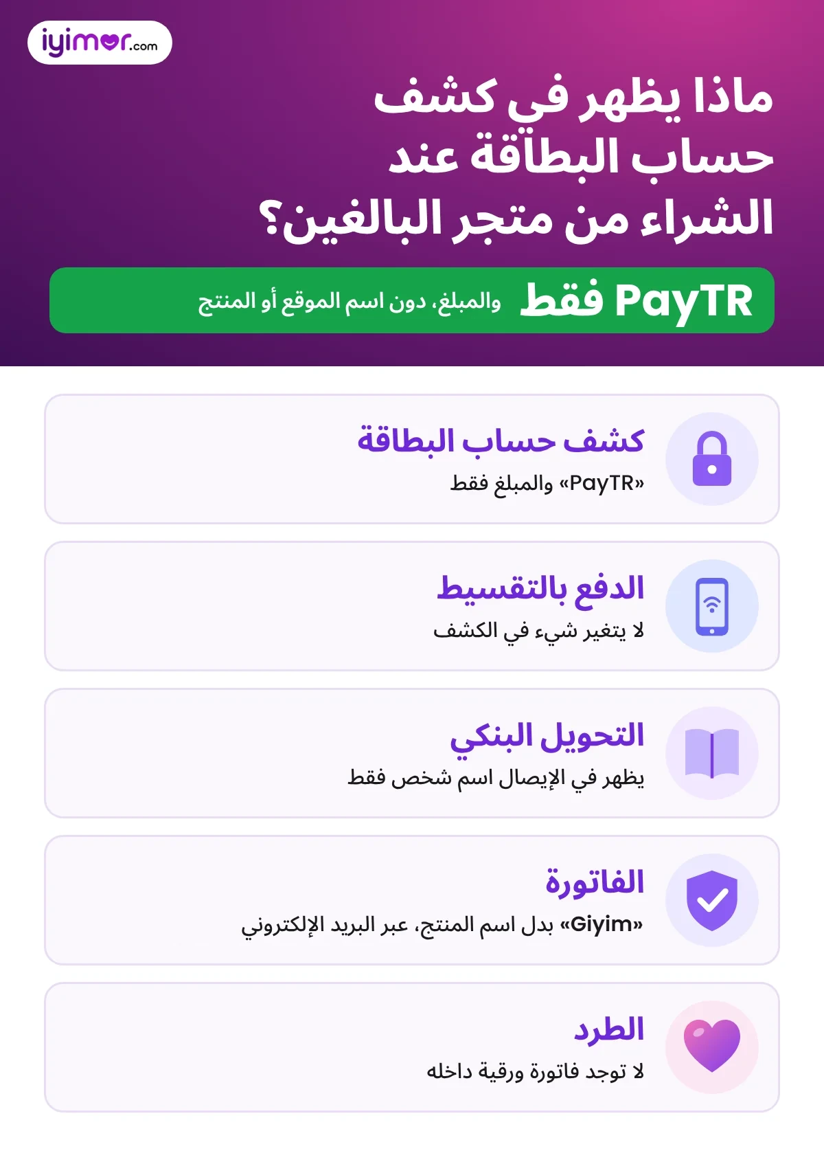 ماذا يظهر في كشف الحساب عند الشراء من متجر البالغين: PayTR والمبلغ فقط، وفي الفاتورة «Giyim»