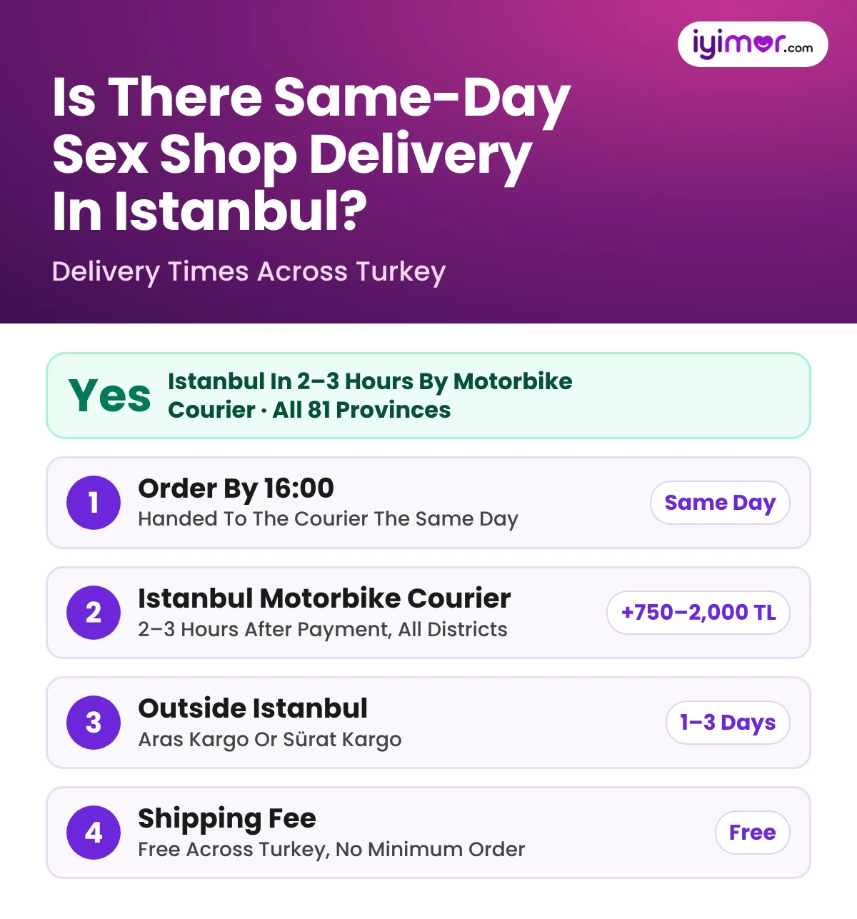 Is There Same-Day Sex Shop Delivery In Istanbul? Yes, Vibrators And Dildos Arrive By Courier In 2–3 Hours