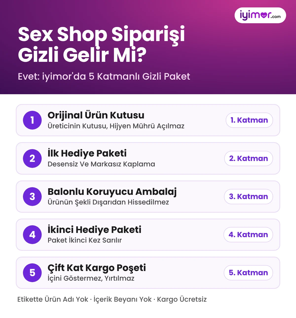 Sex Shop Siparişi Gizli Gelir Mi: Evet, Vibratör Ve Dildo 5 Katmanlı, Üzerinde Ürün Adı Olmayan Paketle Gelir