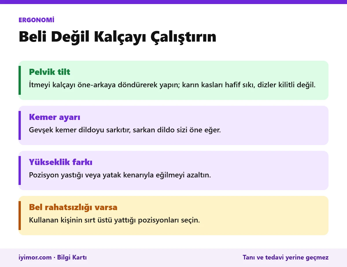 Strap-on Kullanırken Bel Ağrısını Önlemek İçin Pelvik Tilt, Kemer Ayarı, Yükseklik Farkı Ve Mola Önerileri