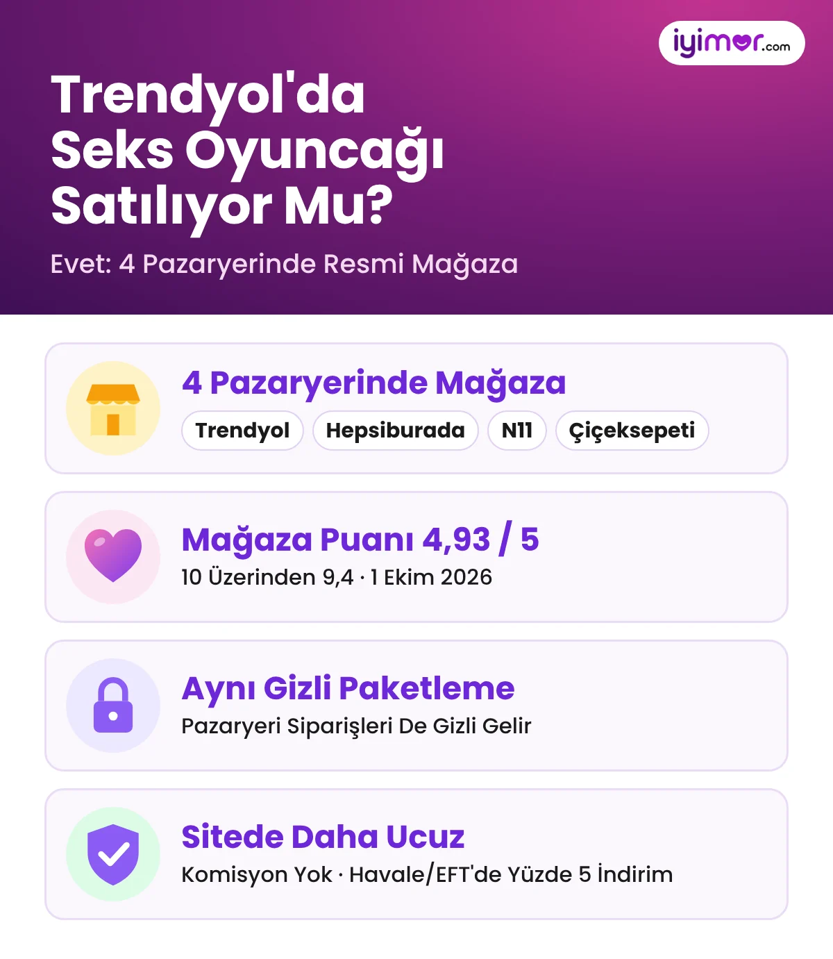 Trendyol'da Seks Oyuncağı Satılıyor Mu: Evet; Vibratör Ve Dildo Trendyol, Hepsiburada, N11, Çiçeksepeti'nde Var
