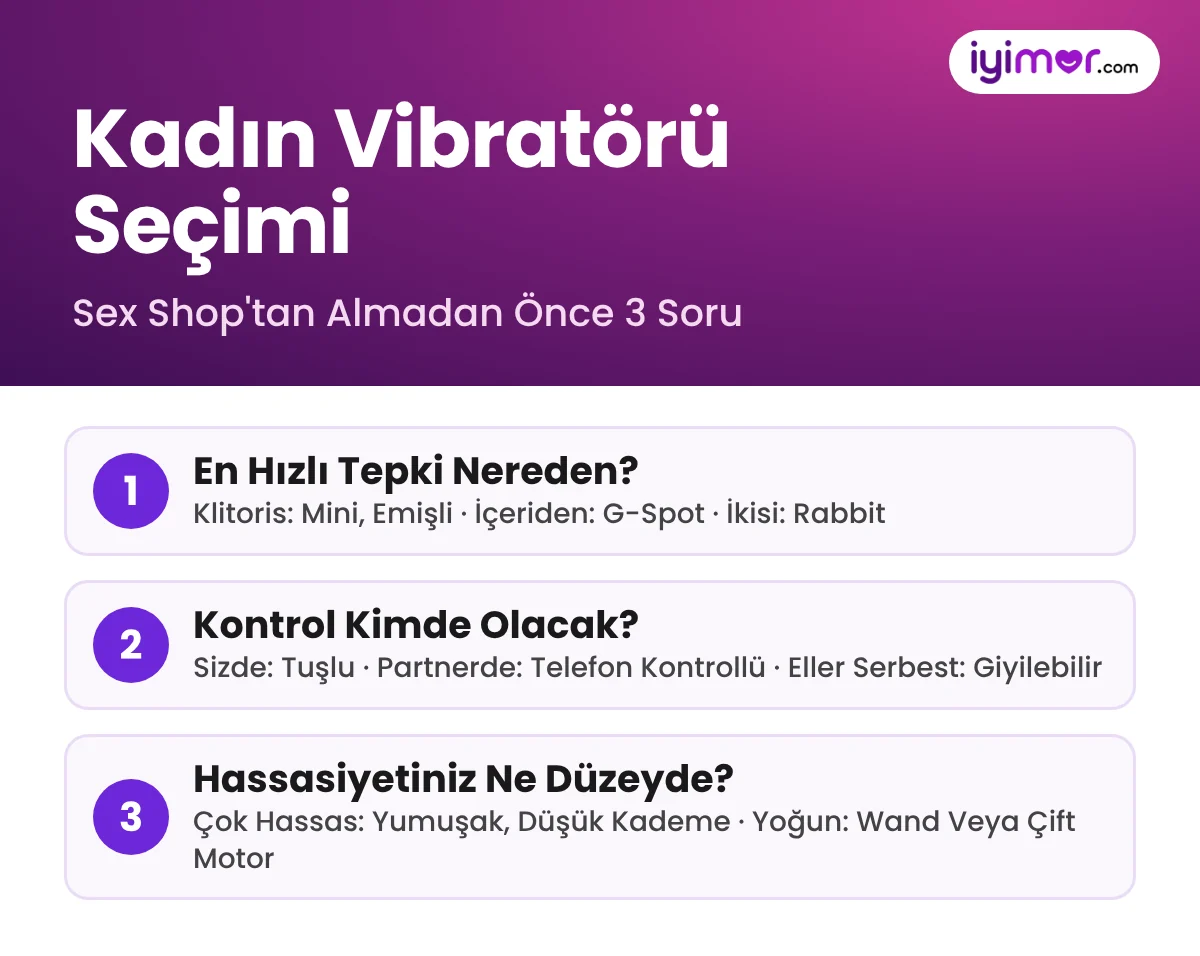 Kadın Vibratörü Seçimi: Klitoral Mi İç Mi, Kontrol Kimde, Hassasiyet Düzeyi; Hangi Vibratörü Almalıyım