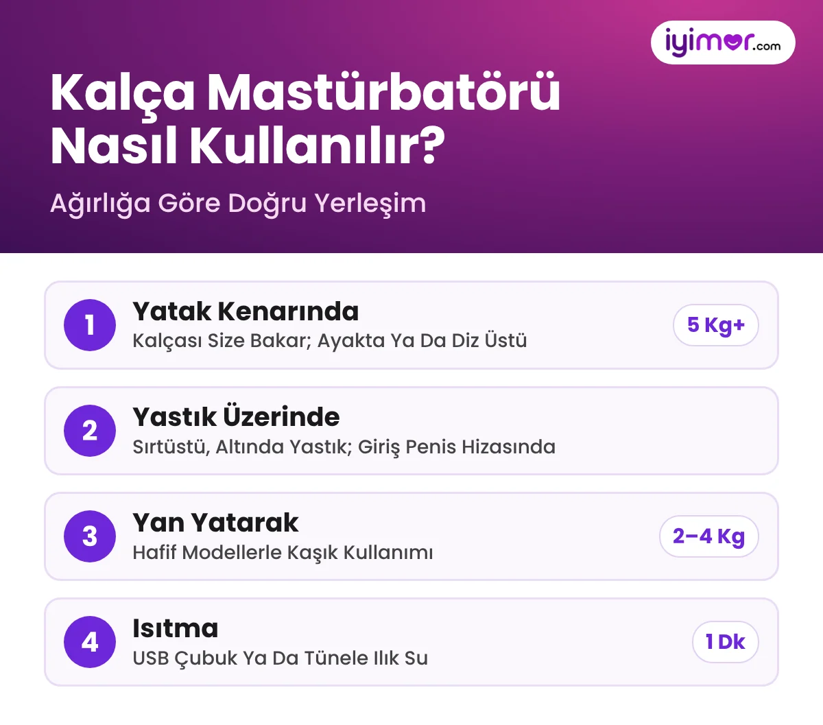 Kalça Mastürbatörü Nasıl Kullanılır: Yatak Kenarında, Yastık Üzerinde Ve Yan Yatarak Yarım Vücut Kullanımı