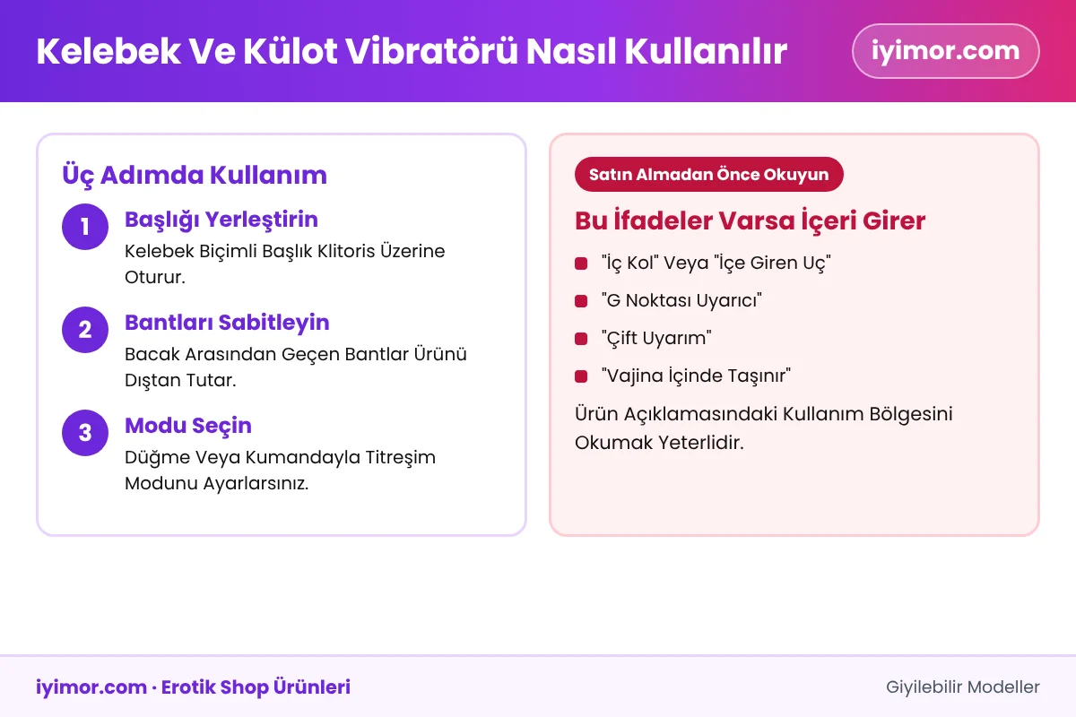 Kelebek Vibratör Ve Külot Vibratörü Nasıl Kullanılır: Dıştan Sabitlenen Giyilebilir Modeller