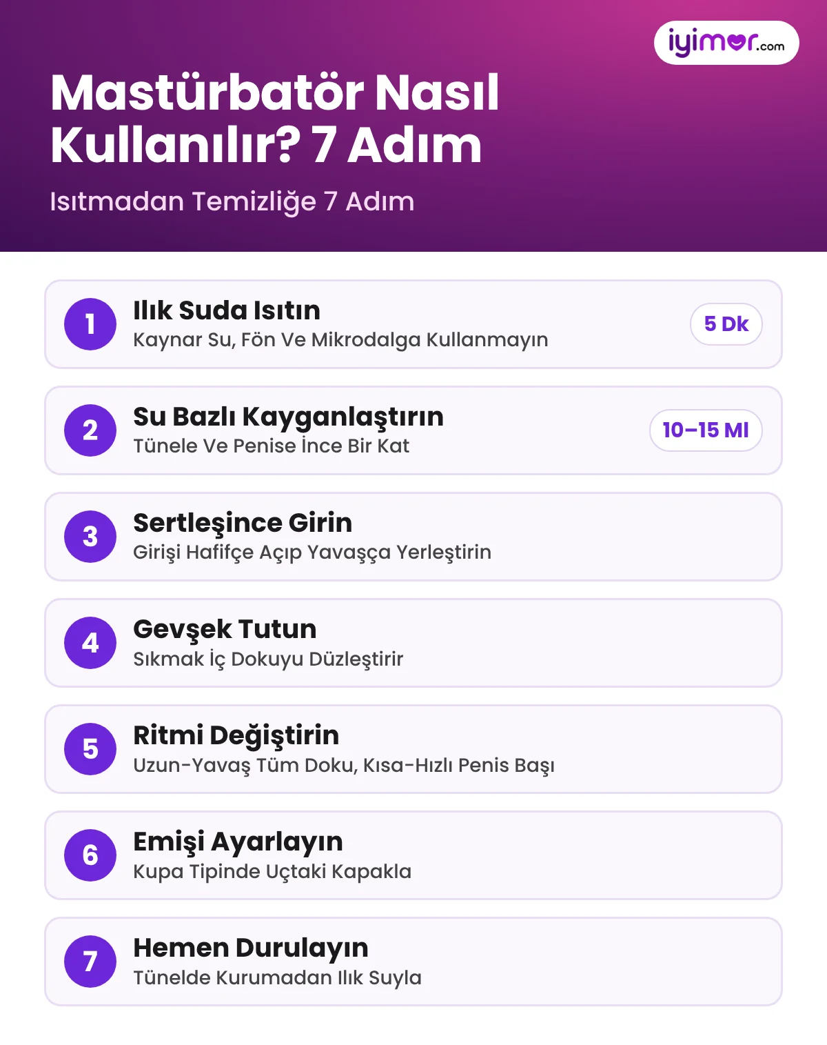 Mastürbatör Nasıl Kullanılır Adım Adım: Ilık Suda Isıtma, Su Bazlı Kayganlaştırıcı, Kavrama, Ritim Ve Emiş