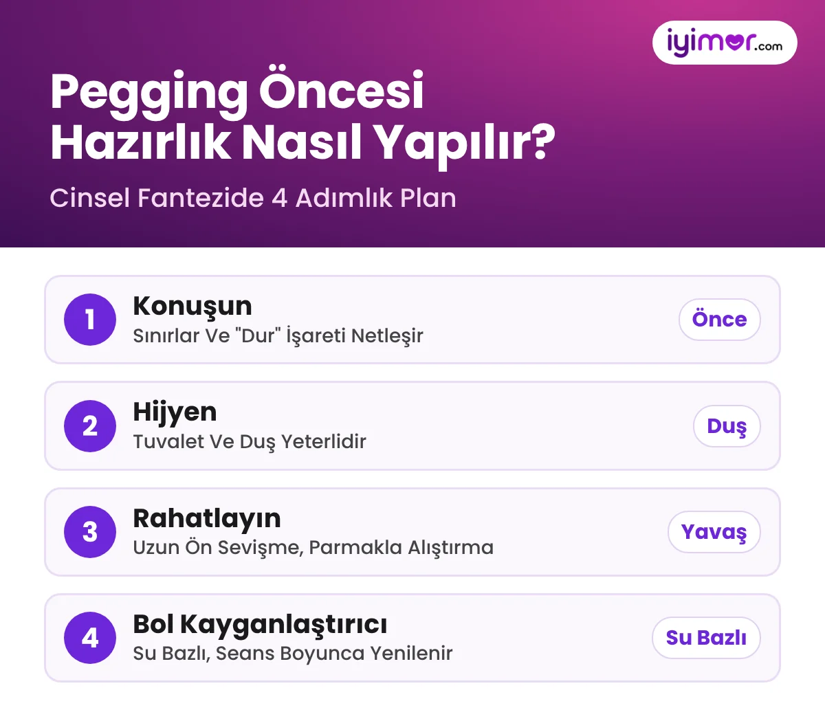 Pegging Öncesi Hazırlık Nasıl Yapılır: Konuşma, Hijyen, Rahatlama Ve Bol Su Bazlı Kayganlaştırıcı Adımları