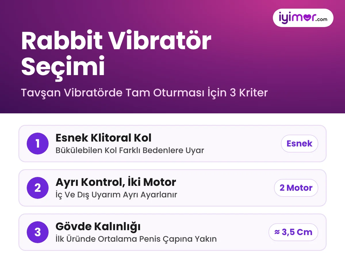 Rabbit Vibratör Seçimi: Esnek Klitoral Kol, Ayrı Kontrol Edilen İki Motor Ve 3,5 Cm Civarı Gövde Çapı