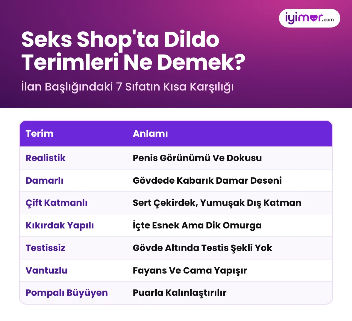 Realistik Dildo Ne Demek: Seks Shop'ta Damarlı, Çift Katmanlı, Kıkırdak Yapılı Ve Vantuzlu Dildo Terimleri
