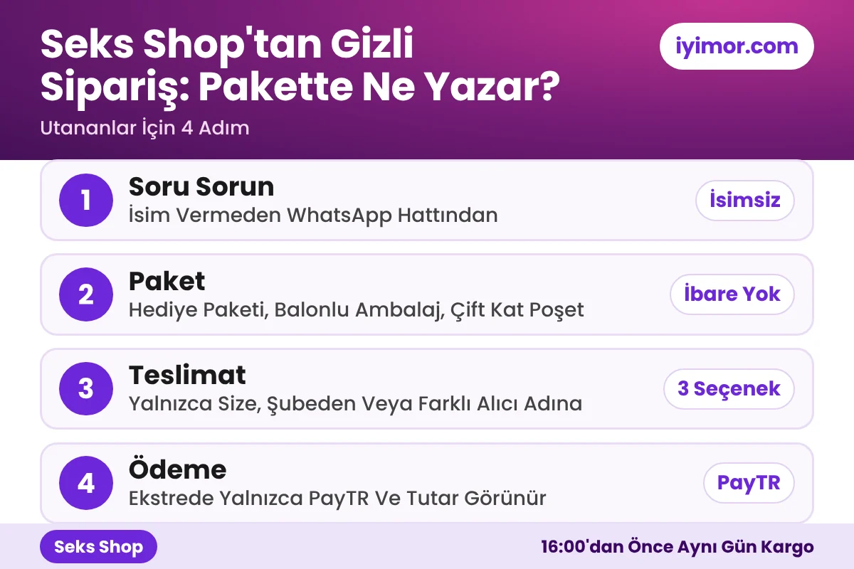 Seks Shop'tan Gizli Sipariş: Paketin Üstünde Ne Yazar? Seks Shop'tan Gizli Sipariş: Hediye Paketi, Etikette Site Adı Olmadan Teslimat Ve Kredi Kartı Ekstresinde PayTR