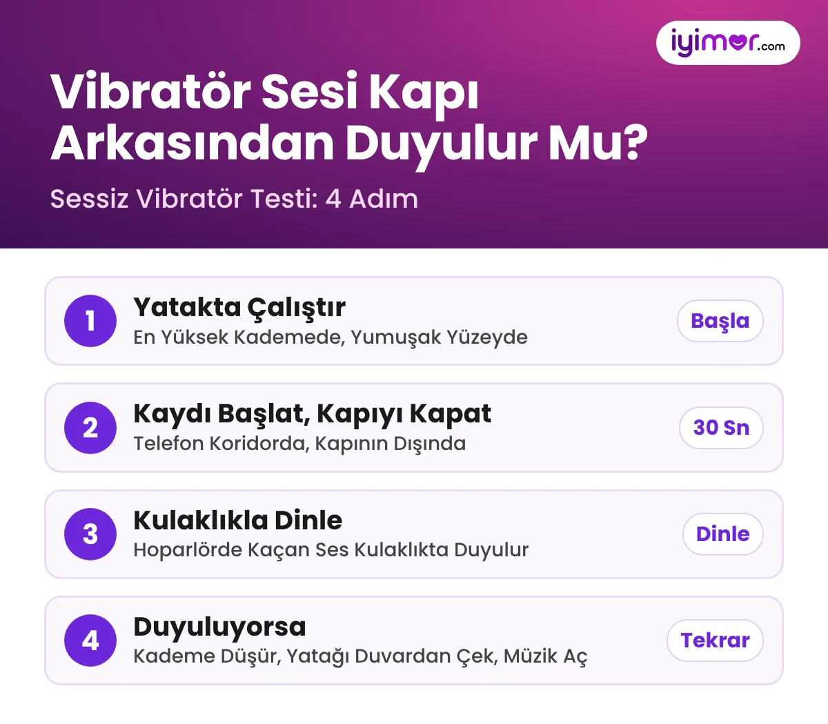 Sessiz Vibratör Testi: Ev Arkadaşı Duyar Mı Diye Telefonla Kapı Arkasından Ses Kaydı Alma Adımları